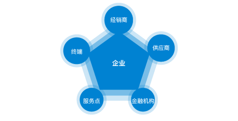 中国办公家具十大品牌排名前十名