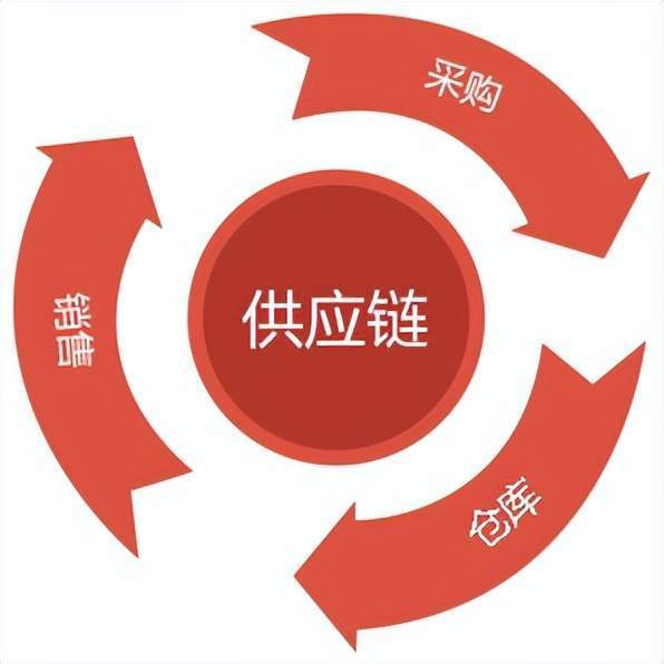 办公家具前十大品牌